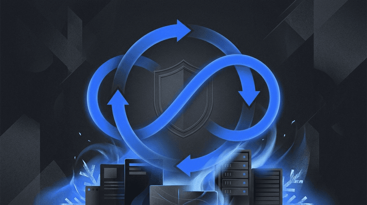 AI back-up en herstel